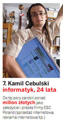 Kamil Cebulski Wprost Kamil Cebulski Wprost